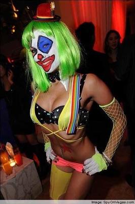 Clown Fetish Circus